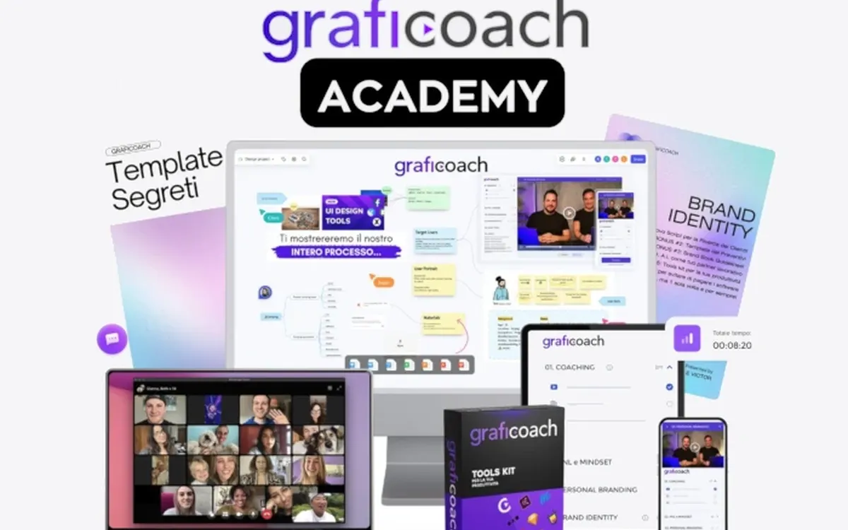 Download Academy Pack – Graficoach