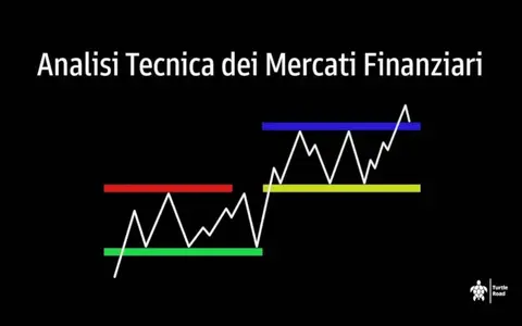 Download Analisi Tecnica dei Mercati Finanziari – Federico Ronzoni