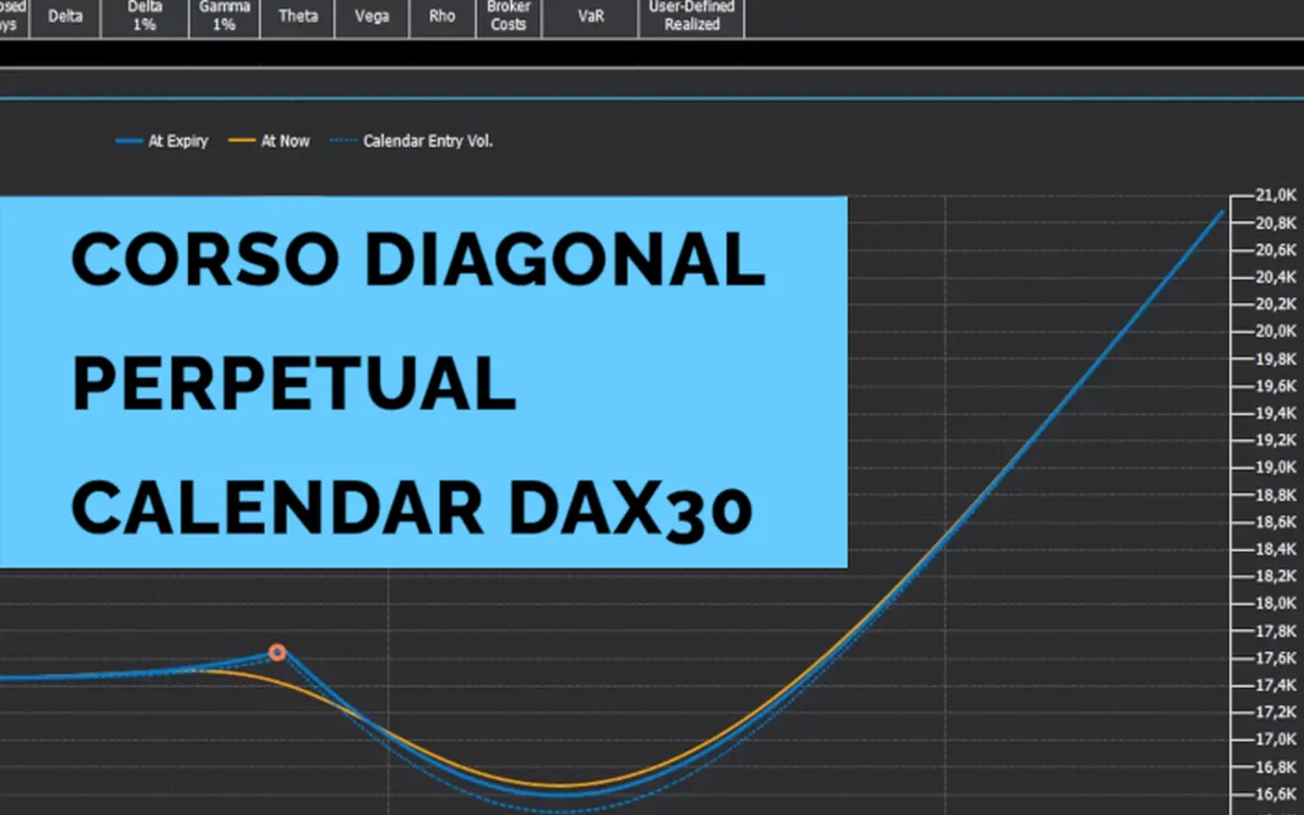 Download Diagonal Perpetual Calendar Dax30 – FTinvestment