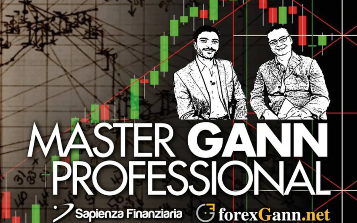 Download Master Gann Professional – Sapienza Finanziaria