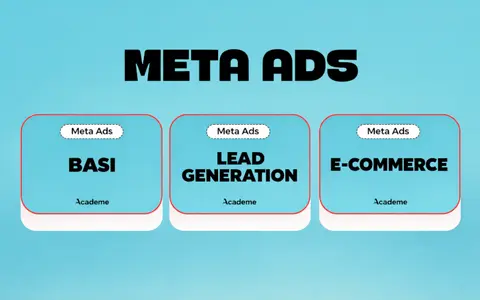 Download Meta Advertising – Marketing Espresso AcadeME