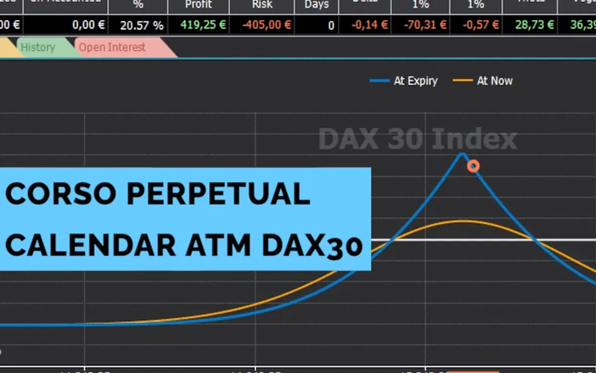 Download Perpetual Calendar ATM Dax30 – FTinvestment
