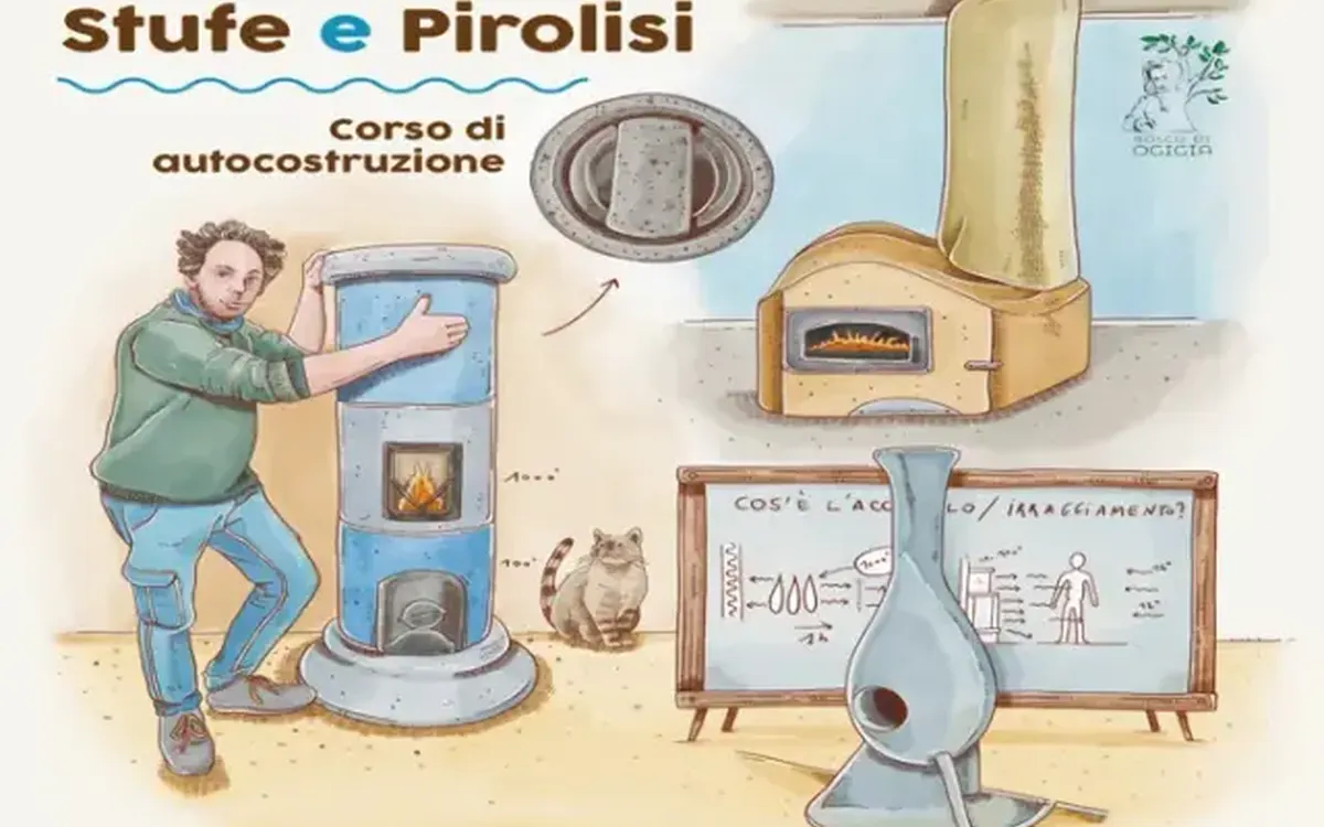 Download Stufa pirolitica – Bosco di Ogigia
