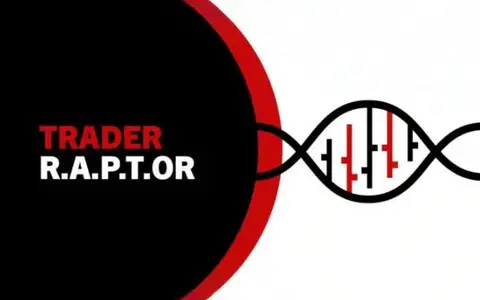 Download Trader Raptor – Trend Positioning